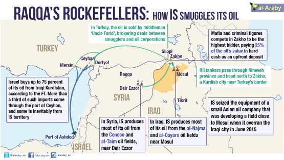 raqqah-oil-smugler-5758438583afbd280bc3ceaf.jpg