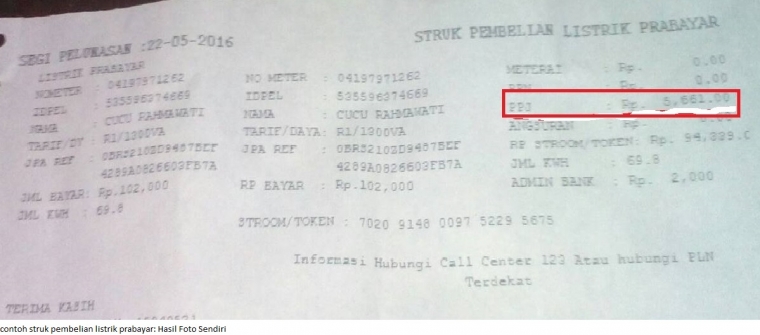 Beli Pulsa Listrik Prabayar Kena Pajak Penerangan Jalan Ppj