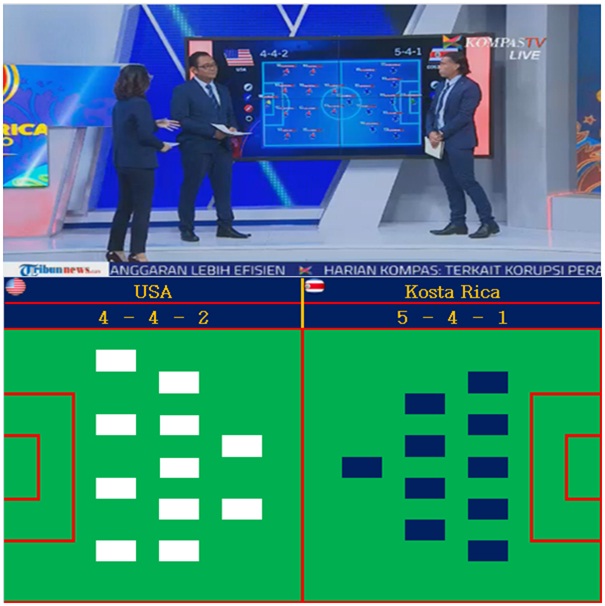 http://www.kompas.tv/live/ dan dokpri