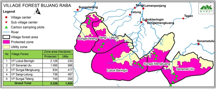 Peta 1. Areal kerja Hutan Desa dan sebaran plot sampling pengukuran karbon