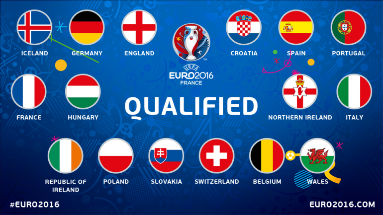 Enam belas tim yang masuk babak perdelapan final EURO 2016 (diperoleh dari akun Twitter @UEFAEURO)