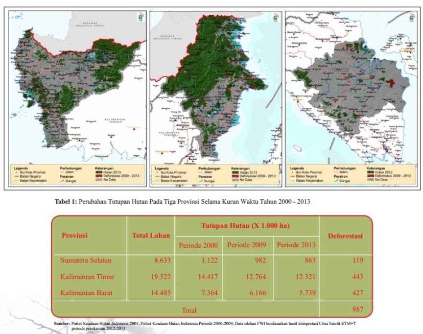 Setidaknya Ini Penyebab Deforestasi Hutan Di Indonesia Dan Dampaknya ...