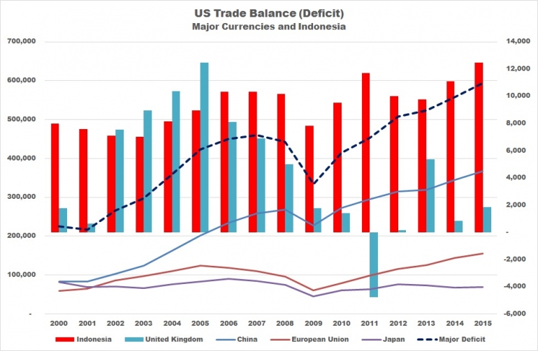 us-trade-balance-576e32f4a223bdc8074aceec.jpg