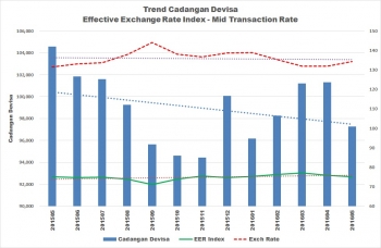 Contoh Soal Pilihan Ganda Tentang Debat Contoh Soal Terbaru