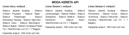 Daftar Tujuan Mudik dari Jakarta ke Jawa Tengah dan Yogyakarta Dengan Moda Kereta Api (sumber: http://mudikgratis.dephub.go.id/)