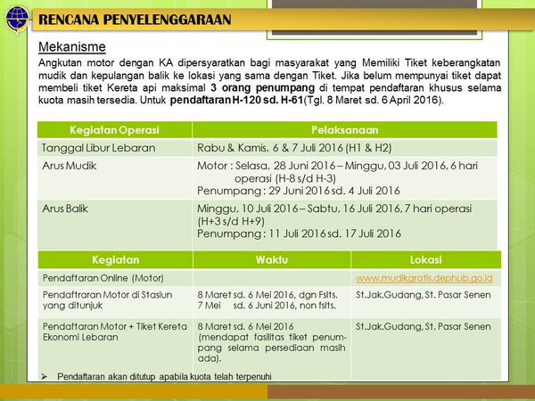 Mudik gratis Kemenhub (http://rumahkereta.com/mudik-gratis-naik-kereta-2016/)