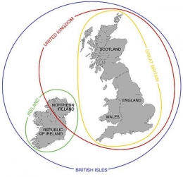 perbedaan england/britain, great britain dan united kingdom