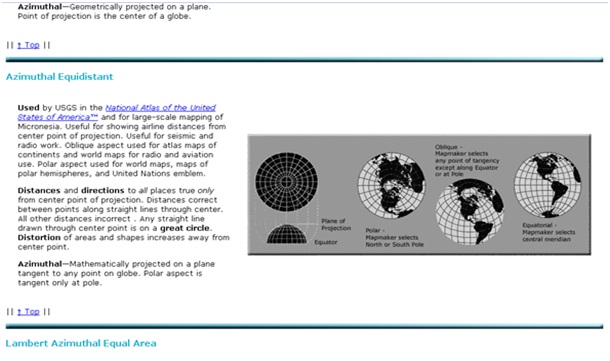 https://egsc.usgs.gov/isb//pubs/MapProjections/projections.html#azimuthal