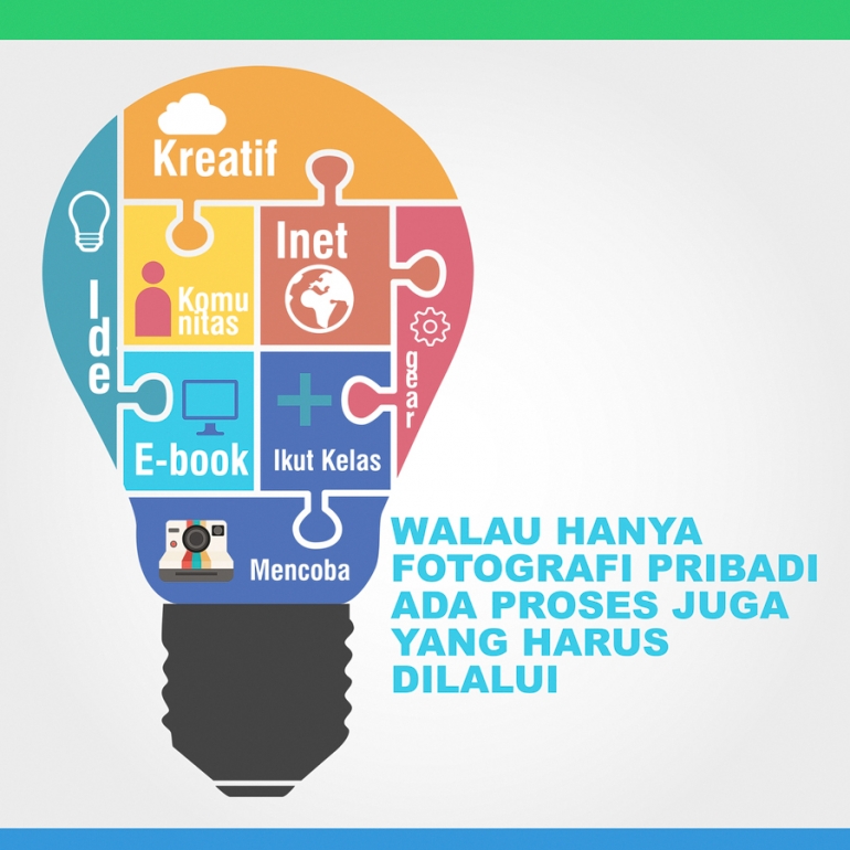 Ini adalah proses