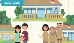 Sekolah adalah rumah kedua bagi anak-anak. Infografis diambil dari maslarto.web.id