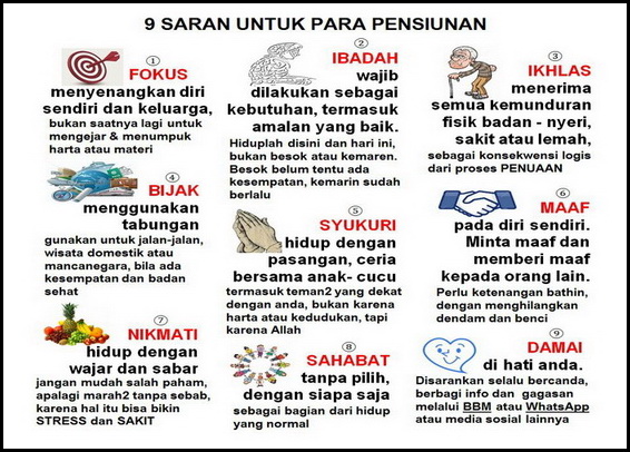 Masa Pensiun Itu Telah Tiba Halaman All Kompasiana Com