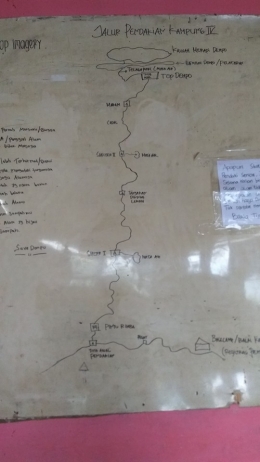 Gambar jalur pendakian gunung Dempo via Kampung IV (docpri)