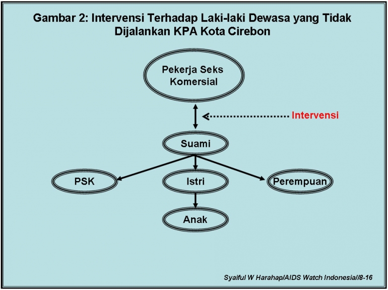 cirebon-2-57a1ba66dc93731b128d4dd1.jpg