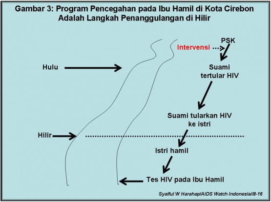 cirebon-3-57a1ba8bcf7e61211bfc2399.jpg