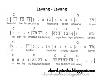 Contoh Syair Lagu Anak Cikimm Com