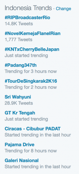 Trending Topic Indonesia (7 Agustus 2016): #RIPBroadcasterRio Trending 1