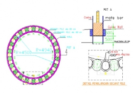 Sistem Caisson dan Secant Pile (Sumber: uptodateproperty)