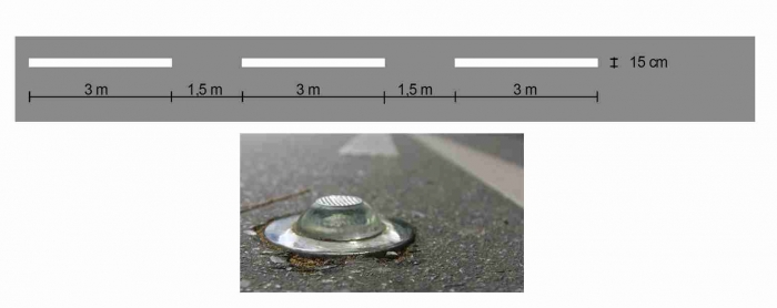 Saat Berkendara Perhatikan Jarak Aman Antar Kendaraan Saat Berkendara Perhatikan Jarak Aman Antar Kendaraan