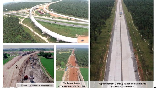 Progress Trans Sumatera (gambar:detik.com)
