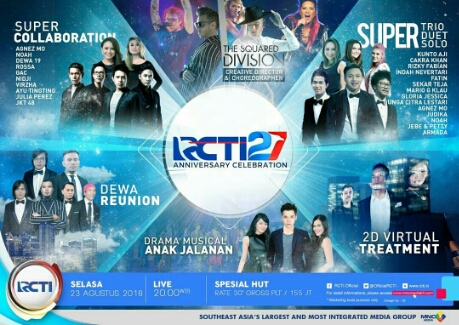 Promo HUT RCTI ke-27 (aboutupdatebanget.com)