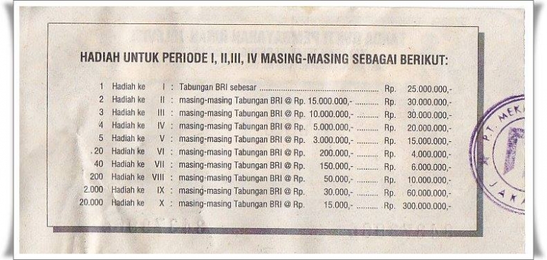 Kupon undian (Koleksi Djulianto Susantio)