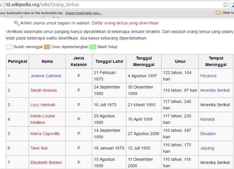 Sumber: @ezachairulridho