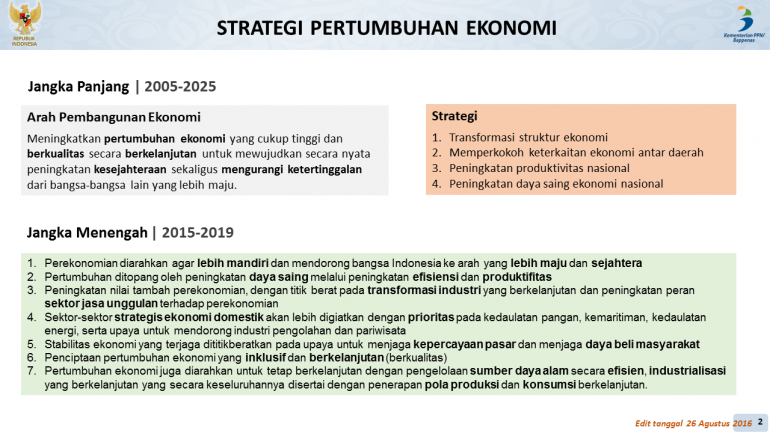 Strategi Pembangunan Nasional Jangka Panjang dan Menengah Nasional (Sumber : Materi Bappenas)