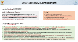 Strategi pertumbuhan ekonomi jangka panjang (RPJP) dan RPJM/gambar dari materi Bappenas.