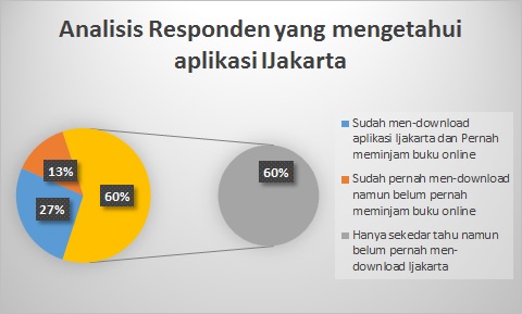 tahu-sudah-download-57d18d9af396736f536616dc.jpg