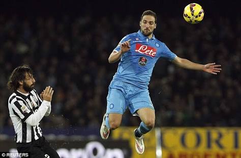 (Gonzalo Higuain, pemain termahal UCL / Sumber dokumentasi foto : dailymail.co.uk)