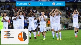 Selebrasi kemenangan Leicester City di LC (sumber foto: UEFA.com)