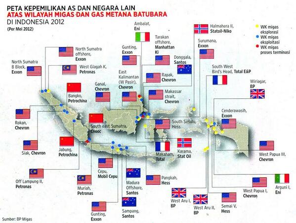 Sumber http://www.kompasiana.com/ratu.adil/pemerintahan-minyak-2014-2019-siapa-pantas-memimpin_54f6eaf3a33311c65c8b4c73