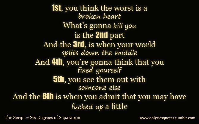 Cuplikan lirik Six Degrees of Separation. Sumber : http://66.media.tumblr.com/2dfacd37cbc65016a3a4ab739ca0da0e/tumblr_n1tx0qzgz81s5z94uo1_1280.jpg