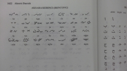 Akara Incung Kerinci yang ada di KBBI edisi Keempat dan ditulis sebagai aksara Rencong| Dok pri