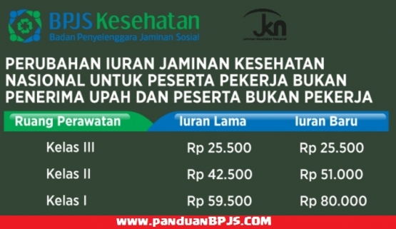 www.panduanbpjs.com
