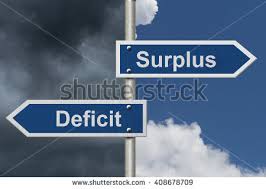 Surplus or Deficit - source ; shutterstocks.com
