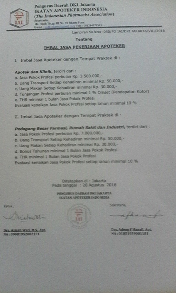 Dok. Pribadi