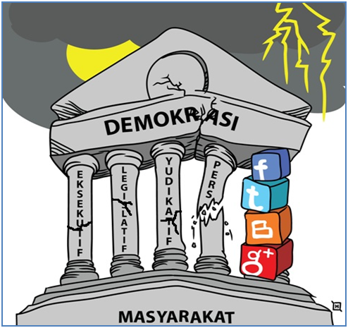 Kematian Demokrasi Indonesia Kematian Demokrasi Indonesia