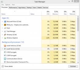 Langkah memperbaiki harddisk. dokpri