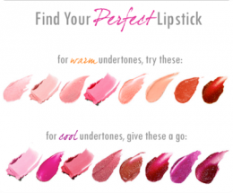 Warna lipstik sesuai undertones (Gambar milik Beautynesia.id)