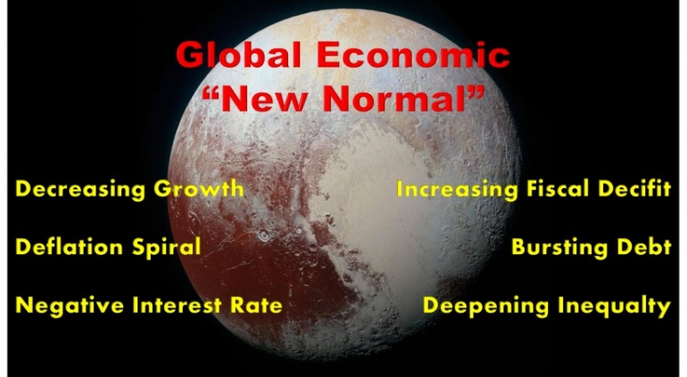 Global Economic New Normal : Prepared by Arnold M.