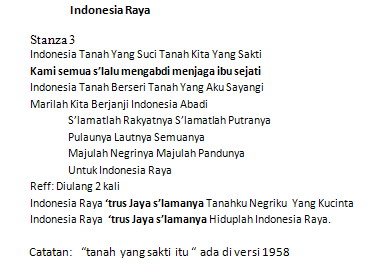 Lirik Lagu Indonesia Raya
