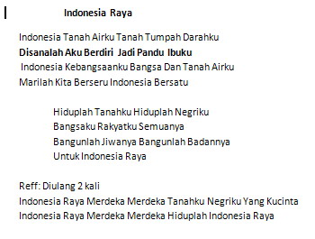 Lagu Indonesia Raya Perlu Kita Revisi, agar Indonesia 