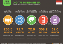 sumber : https://id.techinasia.com/laporan-pengguna-website-mobile-media-sosial-indonesia