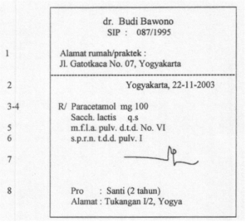 Resep Obat Dokter Blog Pendidikan