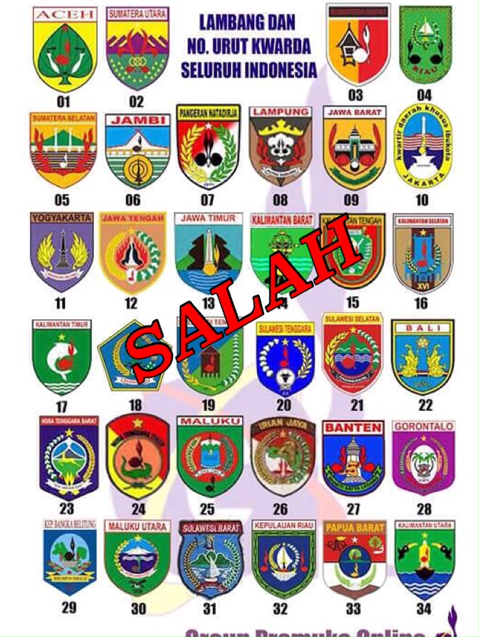 Gambar lambang-lambang Kwartir Daerah Gerakan Pramuka dan nomor urutnya dengan sejumlah kesalahan di dalamnya. (Foto: Istimewa)