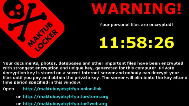 Ransomware Malware