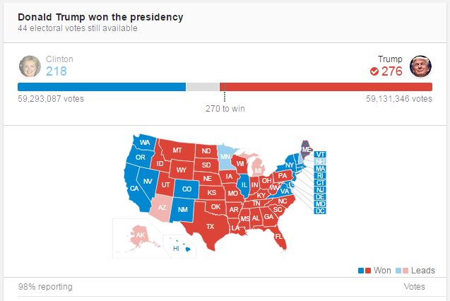 Sumber: virakesari.lk