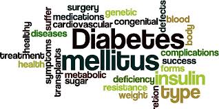 Diabetes Mellitus (Gambar milik Shutterstock)