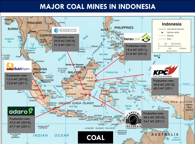 Industri Pertambangan Sebagai Sustainable Development Di Indonesia ...